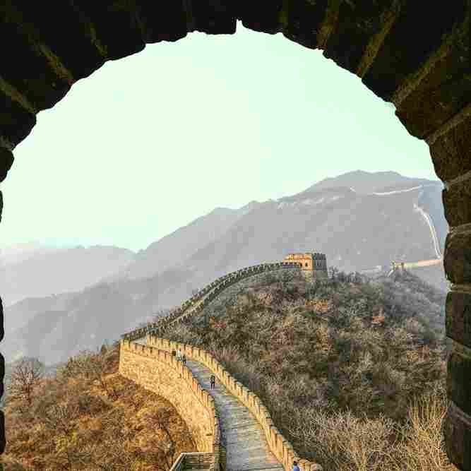 China Holiday Package